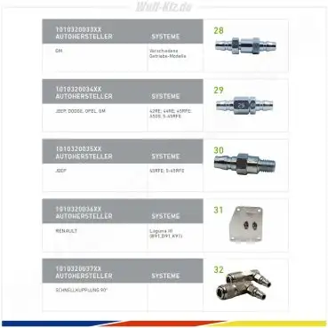 Mahle Automatikgetriebe Adapter-Kit 2